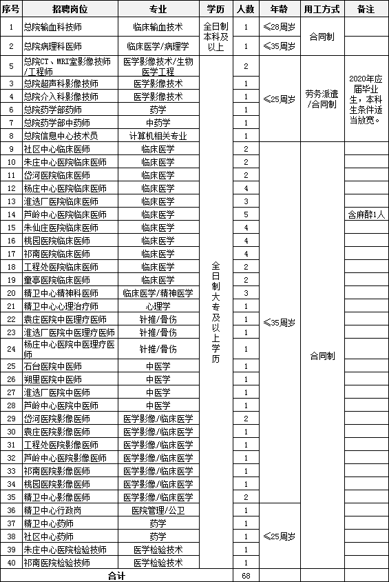 1589811538973938.png 660669-20051Q1193I01.png